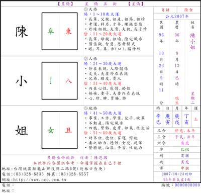 嘉姓名學|姓名論命